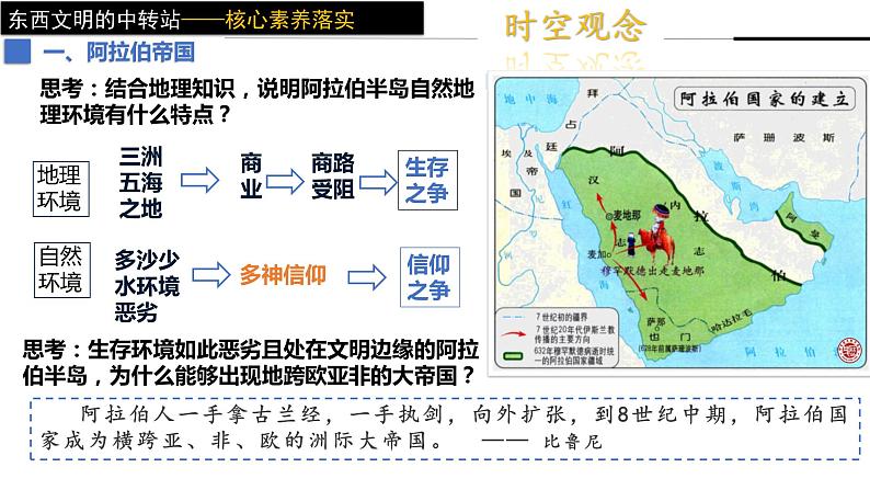 第4课  中古时期的亚洲课件6第5页