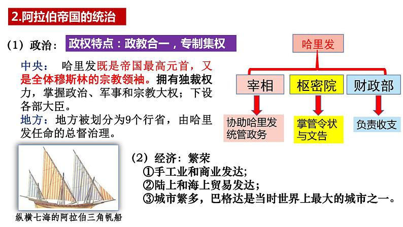 第4课  中古时期的亚洲课件1第7页