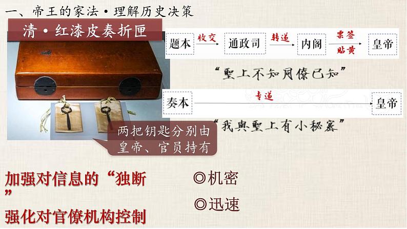 第13课 清前中期的兴盛与危机【课件】--中职高一上学期高教版（2023）中国历史全一册06