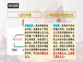 第15课 列强入侵与中国人民的反抗斗争【课件】--中职高一上学期高教版（2023）