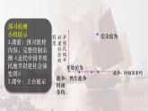 第15课 列强入侵与中国人民的反抗斗争【课件】--中职高一上学期高教版（2023）