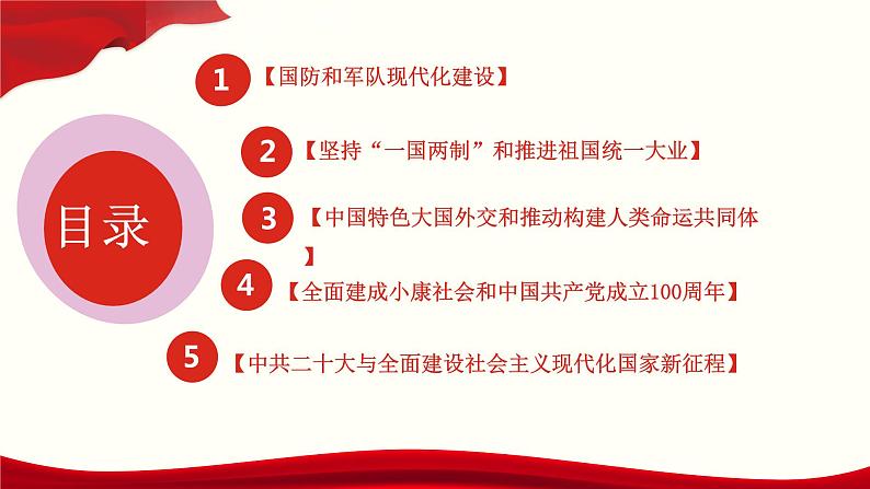 第31课 中国特色社会主义新时代和全面建成小康社会（二）（课件）-【中职专用】《中国历史》02