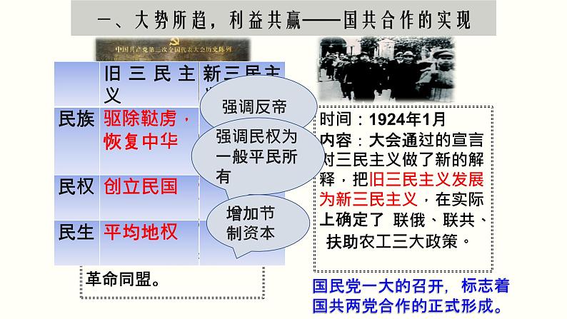 第20课 国民革命与南京国民政府的统治【课件】--中职高一上学期高教版（2023）中国历史全一册07