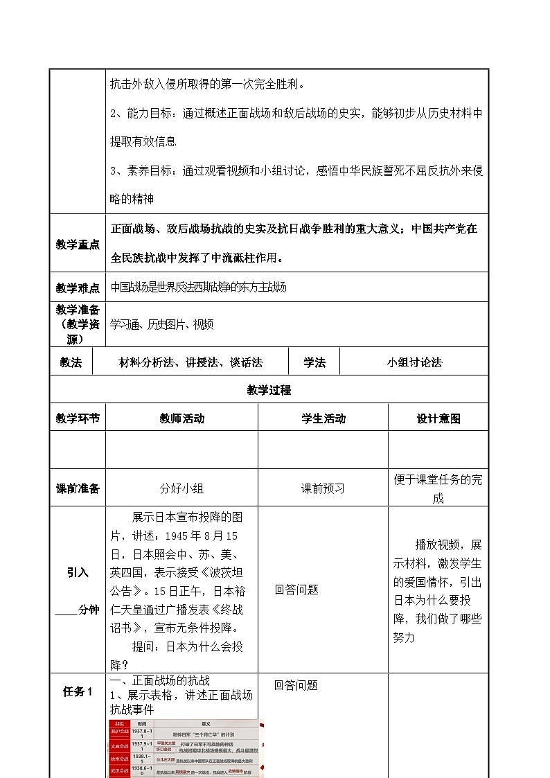 第23课 全民族抗战与抗日战争的胜利（配套教案）-【中职专用】《中国历史》（高教版2023基础模块）02
