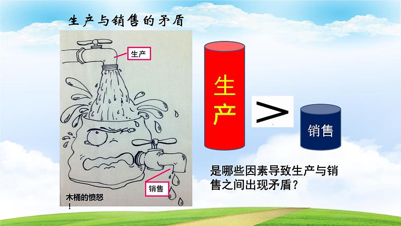 第16课 经济危机与资本主义国家的应对（课件）-【中职专用】《世界历史》（高教版2023基础模块）06