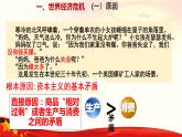 第16课 经济危机与资本主义国家的应对（课件）-【中职专用】《世界历史》（同课异构）（高教版2023基础模块）