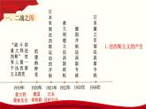 第17课 第二次世界大战（课件）-【中职专用】《世界历史》精品课堂（同课异构）（高教版2023基础模块）