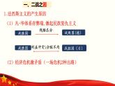 第17课 第二次世界大战（课件）-【中职专用】《世界历史》精品课堂（同课异构）（高教版2023基础模块）