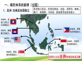 第21课殖民体系的瓦解与新兴独立国家的应对（课件）-【中职专用】《世界历史》（高教版2023基础模块）
