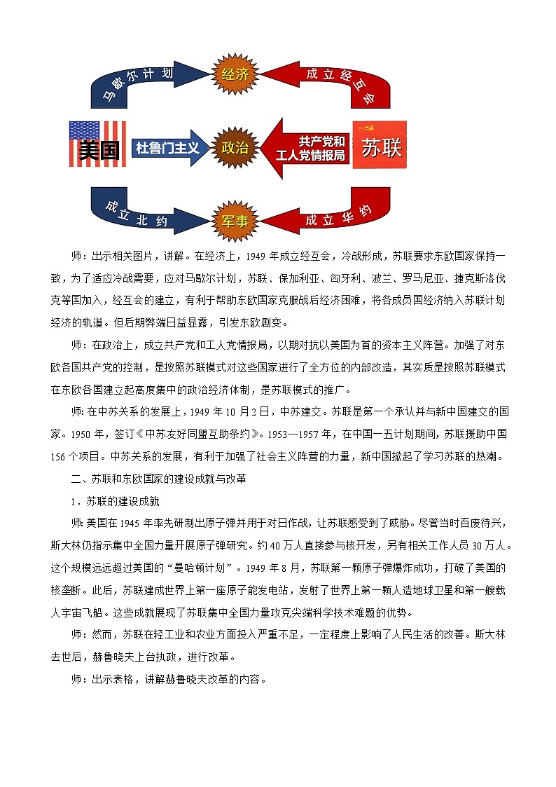 第20课 社会主义国家的发展与变革（教学设计）-【中职专用】《世界历史》03
