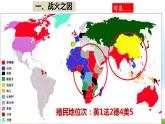第14课 第一次世界大战（教学课件）-【中职专用】《世界历史》（高教版2023•基础模块）