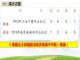 第14课 第一次世界大战（教学课件）-【中职专用】《世界历史》（高教版2023•基础模块）