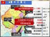第22课 从局部抗战到全国抗战（课件）-【中职专用】《中国历史》