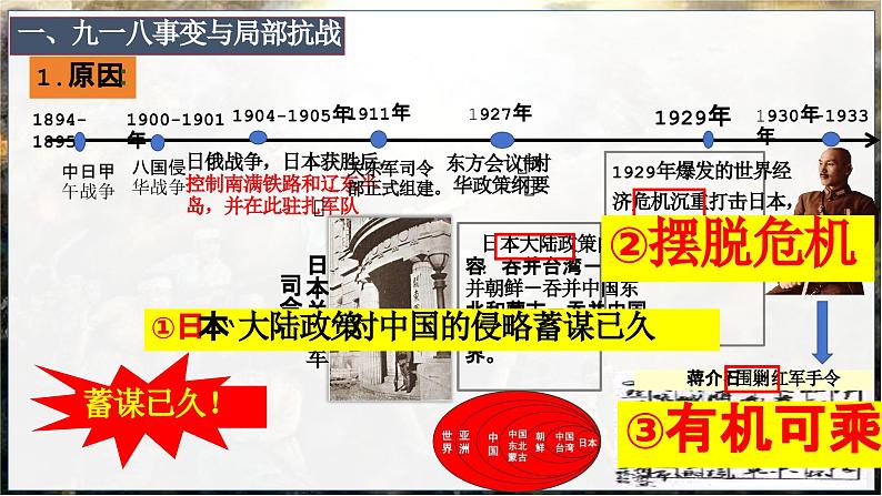 第22课 从局部抗战到全国抗战（课件）-【中职专用】《中国历史》06