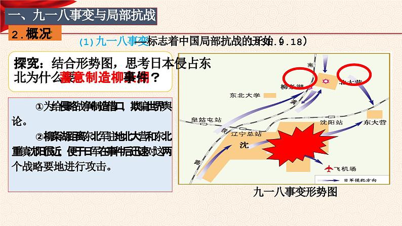 第22课 从局部抗战到全国抗战（课件）-【中职专用】《中国历史》08