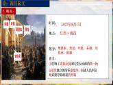 第21课 中国共产党开辟革命新道路（课件）-【中职专用】《中国历史》