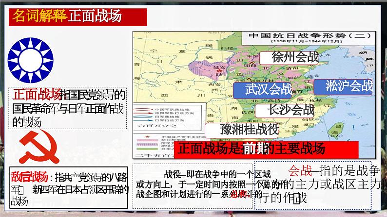 第23课 全民族抗战与抗日战争的胜利（课件）-【中职专用】《中国历史》03