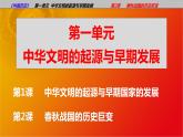 第2课《春秋战国的历史巨变》课件-【中职历史课】2023年秋新版《中国历史》