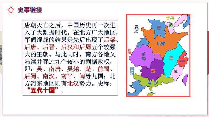 【部编高教版中职历史】中国历史  第10课 多民族政权并立与元朝的统一 课件03