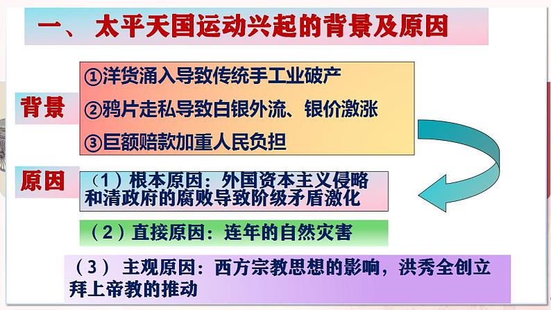 【部编高教版中职历史】中国历史  第16课 探索国家出路与挽救民族危亡的努力 课件04