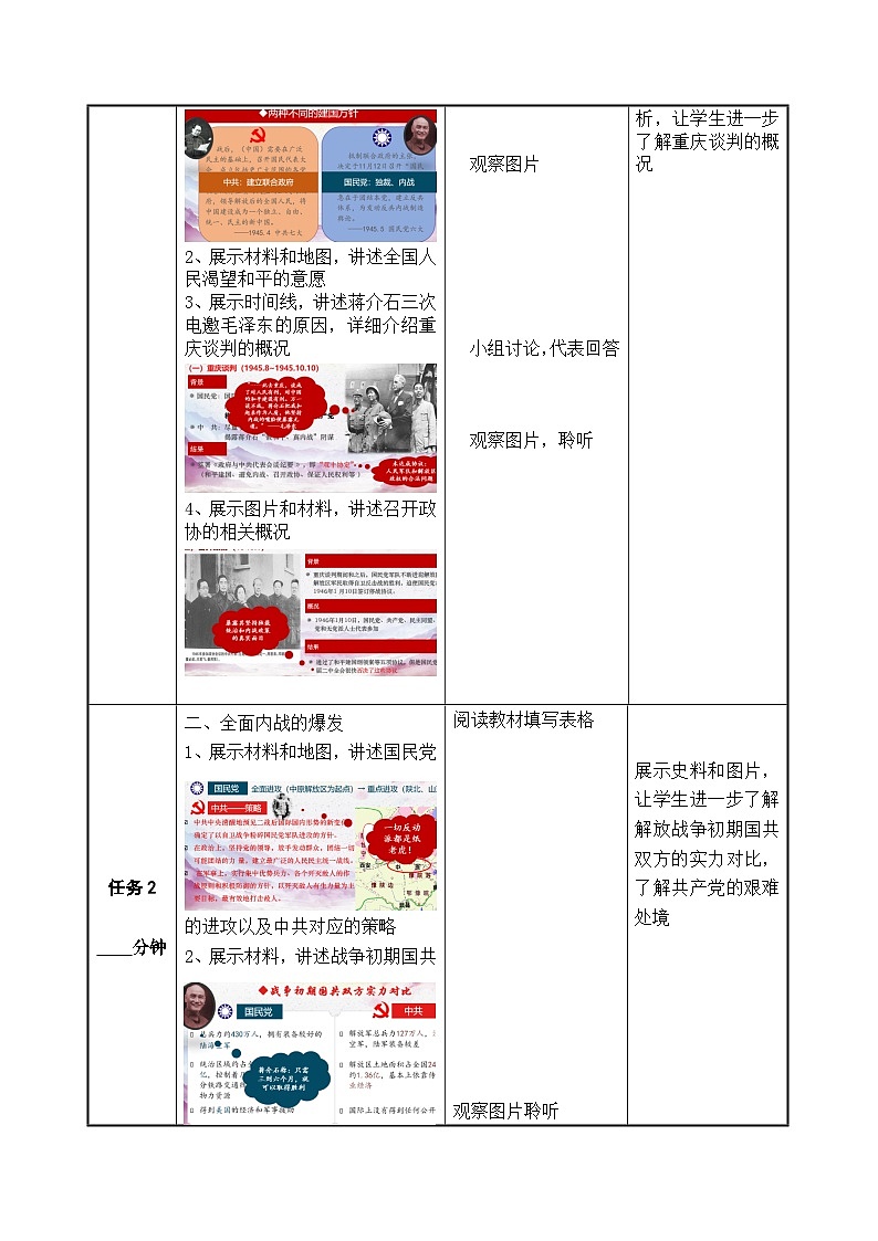 部编高教版2023 第24课 人民解放战争 中职历史 基础模块 中国历史 （课件+教案+同步练习含解析+视频）03