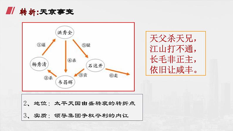 【2023部编高教版】中职历史 基础模块 中国历史 第16课 探索国家出路与挽救民族危亡的努力（课件+教案+同步练习含解析）08