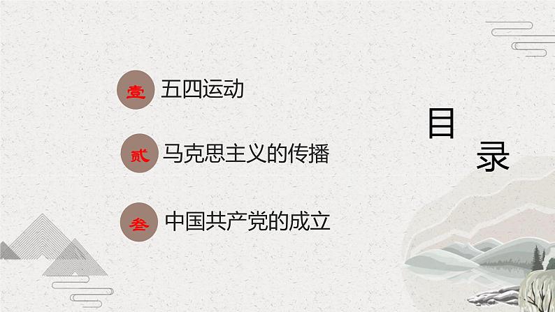 【2023部编高教版】中职历史 基础模块 中国历史 第19课 五四运动与中国共产党的成立（课件+教案+同步练习含解析）02