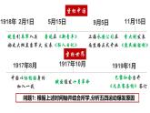 【2023部编高教版】中职历史 基础模块 中国历史 第19课 五四运动与中国共产党的成立（课件+教案+同步练习含解析）