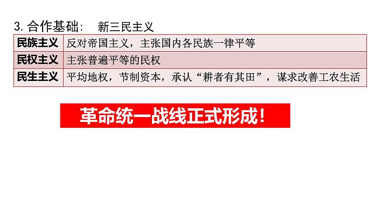 【2023部编高教版】中职历史 基础模块 中国历史 第20课 国民革命与南京国民政府统治（课件+教案+同步练习含解析）07