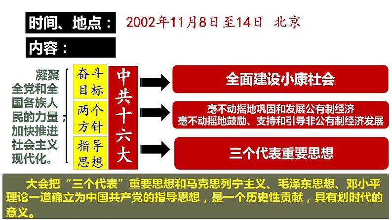 【2023部编高教版】中职历史 中国历史第29课 全面建设小康社会和坚持发展中国特色社会主义（课件+教案+同步练习含解析）06