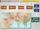 【特色课件】中职历史部编高教版2023世界历史第1课 古代亚非课件ppt