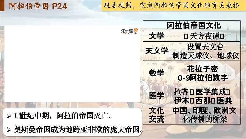 【特色课件】中职历史部编高教版2023世界历史第4课 中古时期的亚洲课件ppt05