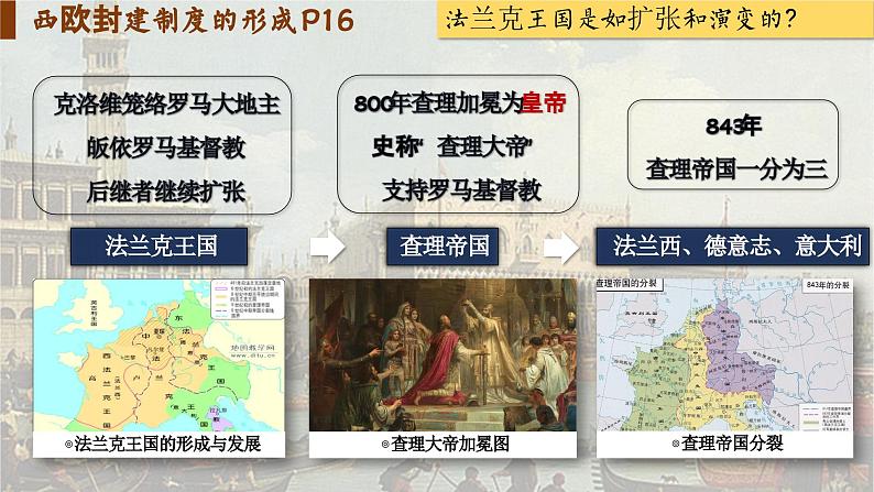 【特色课件】中职历史部编高教版2023世界历史第3课 中古时期的西欧课件ppt04