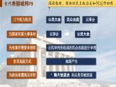 【特色课件】中职历史部编高教版2023世界历史第2课 《古代希腊罗马》课件ppt