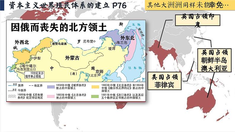 【特色课件】中职历史部编高教版2023世界历史第13课《资本主义世界殖民体系与亚非拉民族独立运动》课件ppt07