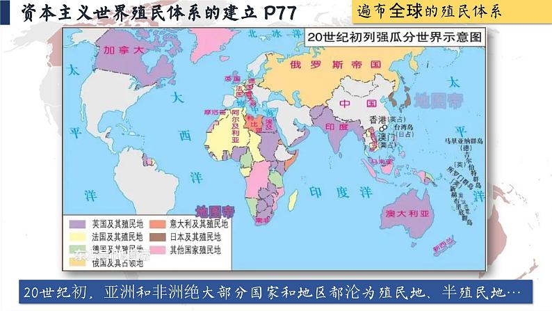 【特色课件】中职历史部编高教版2023世界历史第13课《资本主义世界殖民体系与亚非拉民族独立运动》课件ppt08