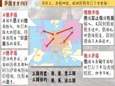 【特色课件】中职历史部编高教版2023世界历史第14课《第一次世界大战》课件ppt