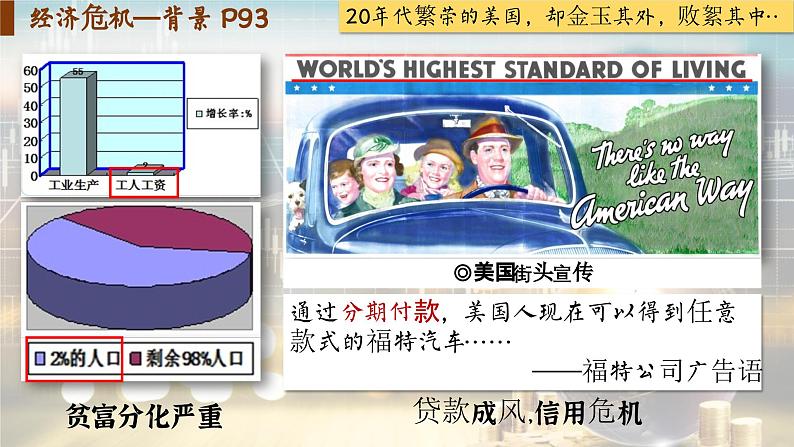 【特色课件】中职历史部编高教版2023世界历史第16课《经济危机与资本主义国家的应对》课件ppt第4页