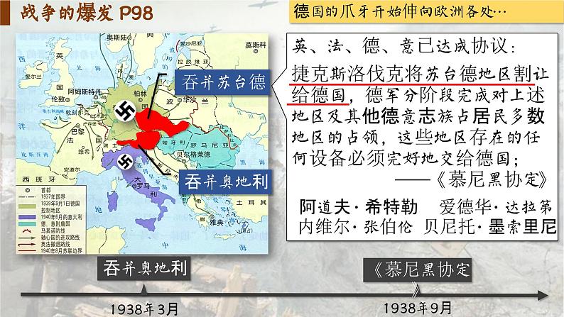 【特色课件】中职历史部编高教版2023世界历史第17课《第二次世界大战》课件ppt05