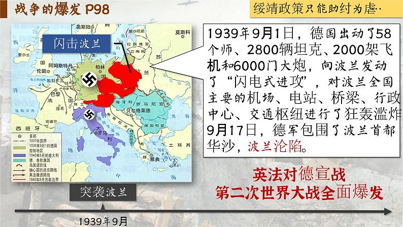 【特色课件】中职历史部编高教版2023世界历史第17课《第二次世界大战》课件ppt07