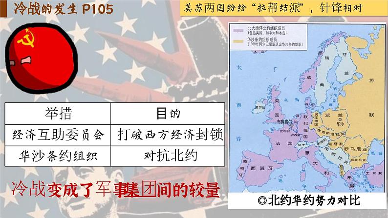 【特色课件】中职历史部编高教版2023世界历史第18课《美苏冷战》课件ppt第8页