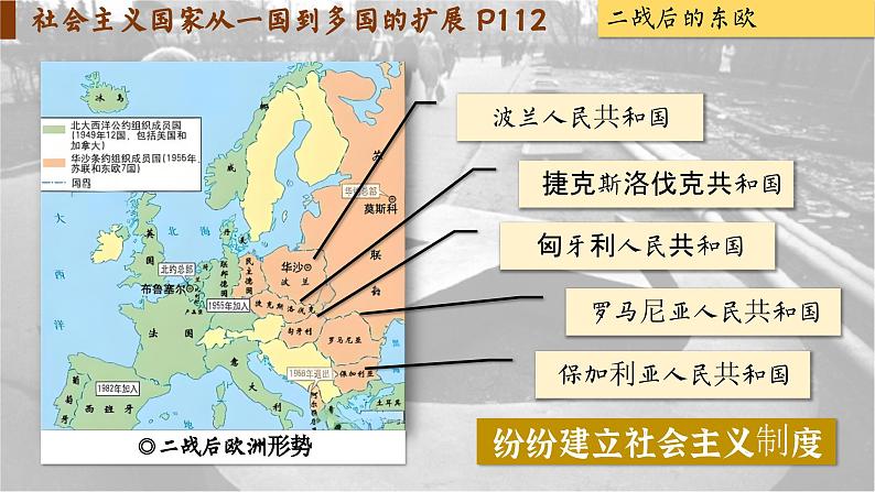 【特色课件】中职历史部编高教版2023世界历史第20课《社会主义国家的发展与变革》课件ppt第4页