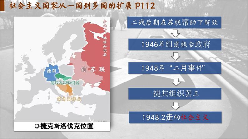 【特色课件】中职历史部编高教版2023世界历史第20课《社会主义国家的发展与变革》课件ppt第5页