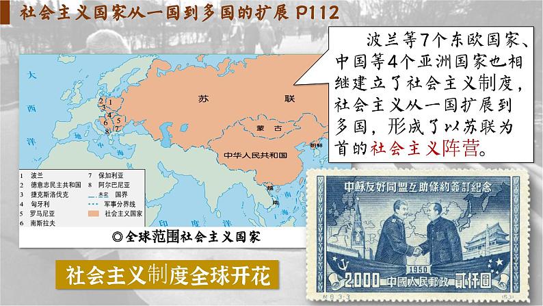 【特色课件】中职历史部编高教版2023世界历史第20课《社会主义国家的发展与变革》课件ppt第6页