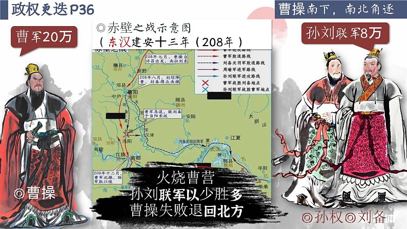 【特色课件】中职历史部编高教版2023中国历史第6课《三国两晋南北朝的政权更迭与民族交融》课件ppt06