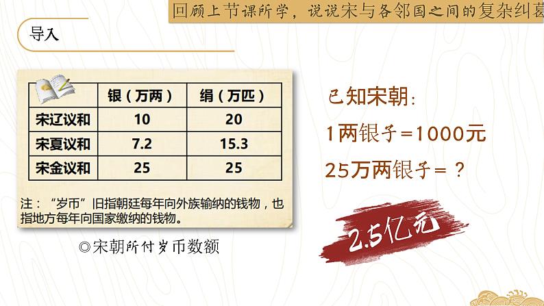 【特色课件】中职历史部编高教版2023中国历史第11课《宋元时期的经济科技与文化》课件ppt第4页