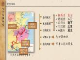 【特色课件】中职历史部编高教版2023中国历史第16课《探索国家出路与挽救民族危亡的努力》课件ppt