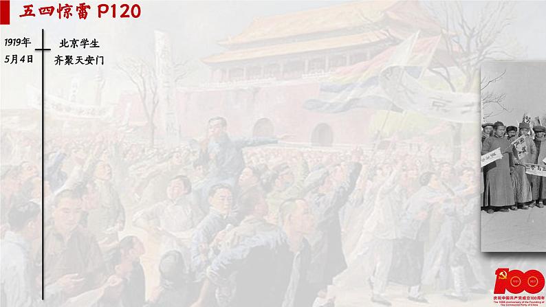 【特色课件】中职历史部编高教版2023中国历史第19课《五四运动与中国共产党的成立》课件ppt第7页