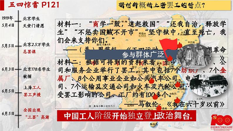 【特色课件】中职历史部编高教版2023中国历史第19课《五四运动与中国共产党的成立》课件ppt第8页