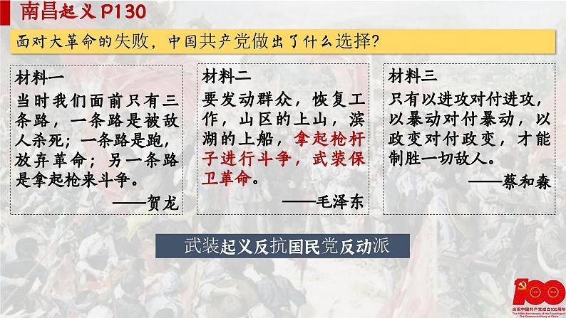 【特色课件】中职历史部编高教版2023中国历史第21课《中国共产党开辟革命新道路》课件ppt04